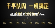 恒温恒湿机工作原理.doc