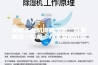 龙岩工业防潮除湿机，除湿加湿一体机，厂家直销价格