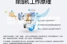 深圳无尘室装修 深圳无尘室设计 恒温恒湿无尘车间设计装修公司