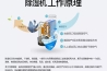 抽湿机的优缺点详解