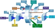 普通家电商城能买到除湿机么，工业除湿机又该去哪种渠道买呢？